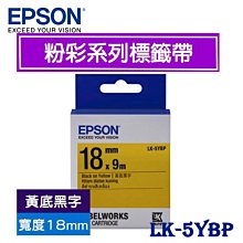EPSON 愛普生 原廠 黃 紅 藍 碳粉匣 S050558 S050559 S050560 適用 C1600/CX16 歷史價格詳細信息
