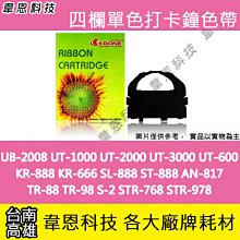 【韋恩科技-高雄-含稅】Brother 7360N、7360、7460DN、2220 ( DR-420 ) 相容感光鼓 歷史價格詳細信息