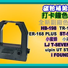 HOBO HB-28 全自動台幣/人民幣 點驗鈔機 歷史價格詳細信息