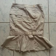 鴿子......【城邦讀書花園】 歷史價格詳細信息