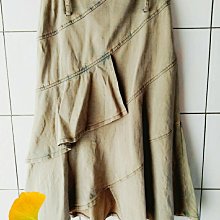 層次復古圖騰木耳邊蛋糕裙 歷史價格詳細信息