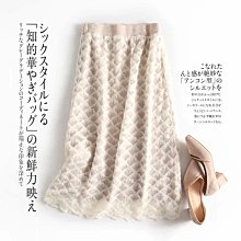 魚尾裙 洋裝 連身裙 裙子網紗魚尾裙包臀裙子2023年春夏新款高腰中長款一步裙半身裙83473 歷史價格詳細信息
