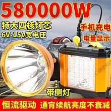 超亮魚眼 TOYOTA INNOVA 2007- 專用魚眼霧燈 專用專用 霧燈HID 歷史價格詳細信息