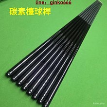 美洲 哥斯大黎加 1983年 富蘭克林早期 世界封裝版 5科朗紙幣 錢幣-含城市地標紀念郵票 歷史價格詳細信息