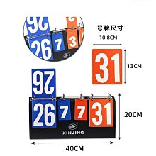 球球推薦 新小型模組 16V1F 16V1.6F 16V2F法拉電容模組 2.7V10F超級電容器 歷史價格詳細信息