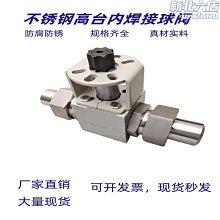 304不鏽鋼4分高壓軟管 歷史價格詳細信息