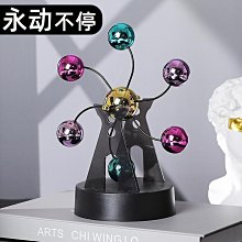 混沌仲尼伏羲式古琴初學者老桐木純手工演奏七弦琴練習專業考級琴 歷史價格詳細信息