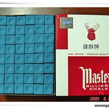 Master 斜口握柄量杯(400ml) 歷史價格詳細信息