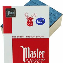 Master 斜口握柄量杯(400ml) 歷史價格詳細信息