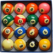 大號八爪魚三腳架 歷史價格詳細信息