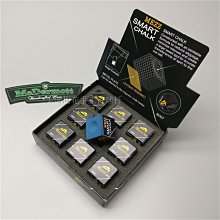 撞球巧克粉三角巧粉深水巧克粉擦粉粉擦桿巧粉中性撞球巧粉 歷史價格詳細信息