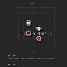 官網查詢真偽卡姆大頭撞球桿九球桿頭沖桿開球桿皮頭 歷史價格詳細信息