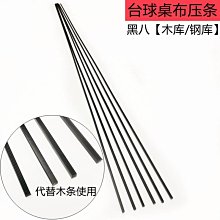 【黑膠款-8骨｜象牙白】阻擋艷陽 自動傘 晴雨兩用 自動開收 摺疊傘 防曬雨傘 雨傘 歷史價格詳細信息