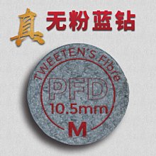 詢價 美德克斯變壓器 MDEXX TAM3496-0BD40-0CA0 全新未拆封 ，議價出 歷史價格詳細信息