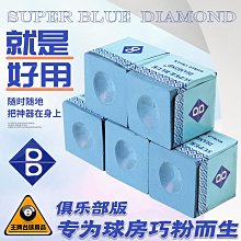 賓士域金冠巧粉 斯諾... 歷史價格詳細信息