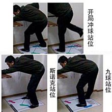 撞球練習器臺球姿勢練習調整后手器手腕固定帶斯諾克訓練出桿基本功專用 歷史價格詳細信息