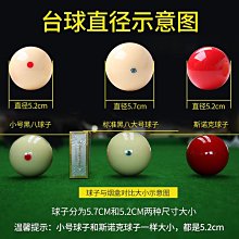 撞球練習器CUPPA粉紅色女士臺球桿小頭斯諾克中式黑八黑8臺球球桿桌球桿中頭 歷史價格詳細信息