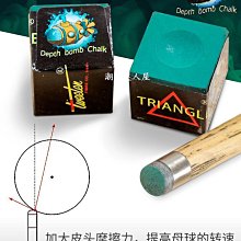 深水炸彈｜伸縮衝擊跳蛋 歷史價格詳細信息