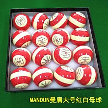 大號曼谷包 全新未拆 歷史價格詳細信息