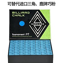 替代進口7034 7036 7038 7040ACM哈爾濱魯泰軸承 歷史價格詳細信息