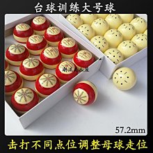【現貨】小紅球xs20相機熱靴蓋適用xt5富士xt30二代佳能尼康索尼配件xs10 歷史價格詳細信息