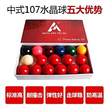 新品八折開發票7-24V無刷電機驅動器  無刷電機手動電位器調速電調 歷史價格詳細信息