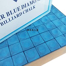 【現貨】Blue Snowball Ice 小 雪球 USB 麥克風 即插即用 Podcast 直播 人聲 總代理公司貨 歷史價格詳細信息