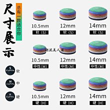 發票 彩色鏡頭鋼化玻璃保護貼 iphone 11 12 mini pro Max 全包式鏡頭貼 鏡頭保護框圈 歷史價格詳細信息