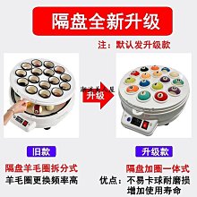 【博士牌】黑騎士LED手電筒 歷史價格詳細信息