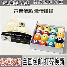 【優品】全新雅圖投影機燈泡LX200 LX210 LX228 221ST投影儀燈泡 歷史價格詳細信息