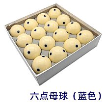 大號八爪魚三腳架 歷史價格詳細信息