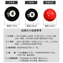 5款大號新世紀福音戰士手辦 綾波麗 美少女動漫公仔擺 模型禮物BY828 歷史價格詳細信息