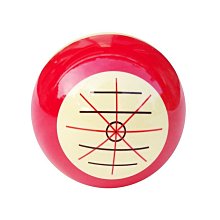 大號曼谷包 全新未拆 歷史價格詳細信息