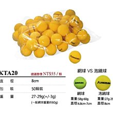 【綿綿】KAWASAKI Z900rs 後座整流罩適用於川崎 Z900 RS SE Cafe ABS 2018-2024 歷史價格詳細信息
