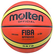 指定商品編號A006下標區 歷史價格詳細信息