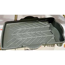 CUSCO鋁合金固定支架  架  改裝架 蓄支架 CNC鋁合金 HRV.CRV.FIT.K 歷史價格詳細信息