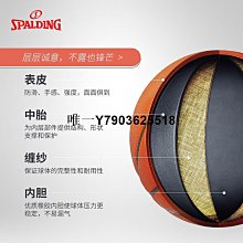 斯伯丁 室內小籃板 Spalding Slam Jam 小籃框 附小籃球 室內運動 健身 【ACS】 SPB561030 歷史價格詳細信息