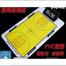 球球推薦 新小型模組 16V1F 16V1.6F 16V2F法拉電容模組 2.7V10F超級電容器 歷史價格詳細信息