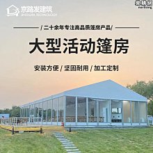 球形篷房租賃 穹頂星空篷房 球幕影院 造型優雅 搭拆便捷 歷史價格詳細信息