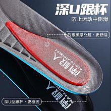 【7D】極究高效髮容系列 歷史價格詳細信息