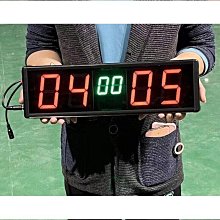 電信局公用電話專用代幣 歷史價格詳細信息
