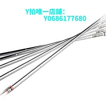 現貨.新款正品MUSASHI針筒連接管適配器武藏AT-50E10E5E3E-H-1.0M 歷史價格詳細信息