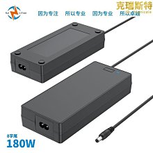 SAA認證澳規PD65W雙口A+C快充頭適用蘋果16P記本電腦iPad~台便利 歷史價格詳細信息