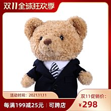 現貨熱銷-韓國INGGI高爾夫球1號木桿套 附件配件用品 卡通動物泰迪熊桿頭套 (null) 價格比較,價格查詢,歷史價格詳細信息