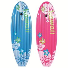 Tree Walker 夏威夷沖浪板 歷史價格詳細信息