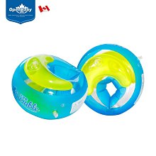 安全手臂圈(任選) 歷史價格詳細信息