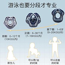 游泳圈脖圈寶寶幼兒泳圈頸圈洗澡項圈家用小孩加厚腋下 歷史價格詳細信息