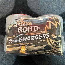 [THE GAME SKATE SHOP] Independent Trucks Pivot cups 輪架頂點、杯子 歷史價格詳細信息