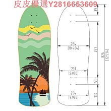 東北地區股票圖鑒一本。13 歷史價格詳細信息