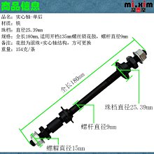 滾珠螺桿跟直線導軌 歷史價格詳細信息